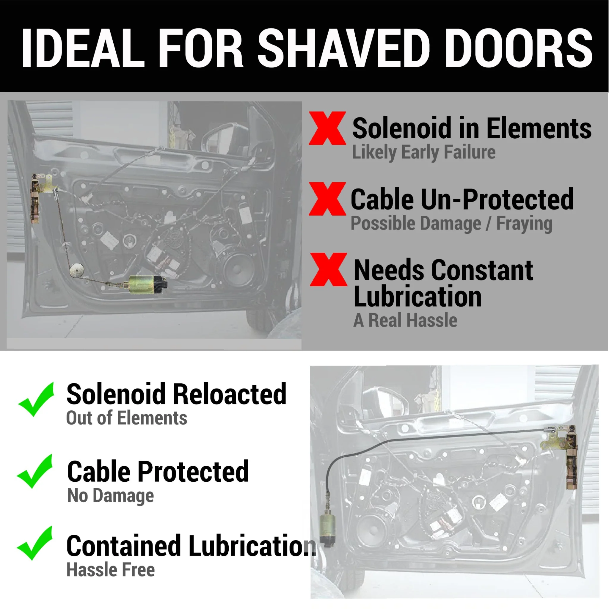 2010-2017 Chevrolet Beat 10' Shaved Door Latch Cable Extension Kit w/ Housing for Trunk Hood Solenoid - Image 5